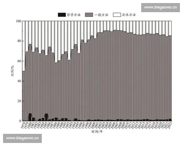 体育比赛技术统计解读与数据价值分析应用研究方法路径实践探索