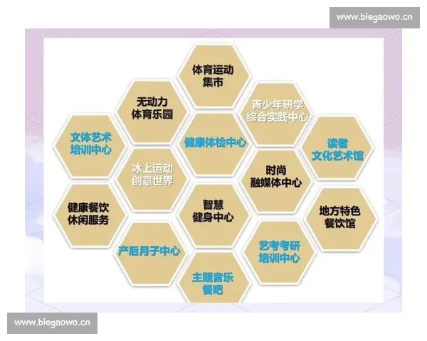 以体育内容平台为核心打造全民参与的专业赛事与互动生态圈新时代