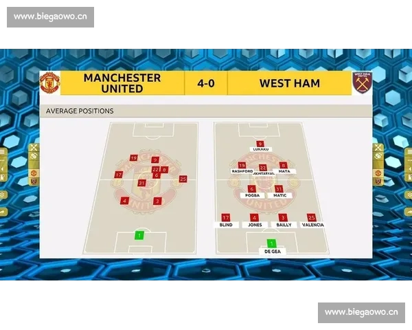 基于体育比赛复盘方法的竞技表现分析与持续改进研究体系构建路径