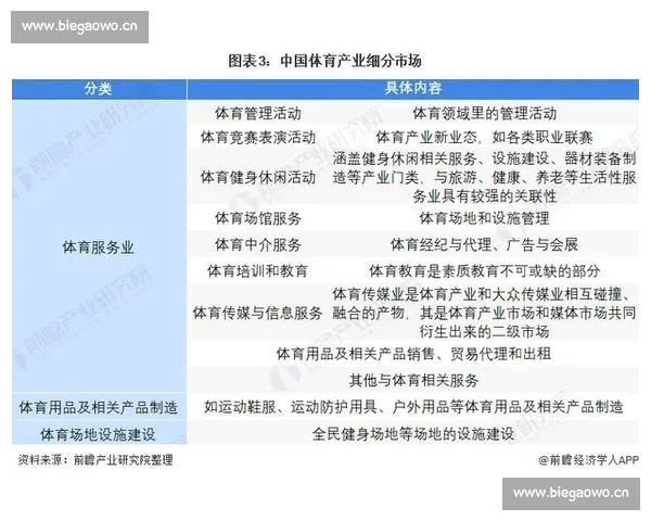 以体育平台为核心打造全民运动生态服务新引擎与数字未来发展体系