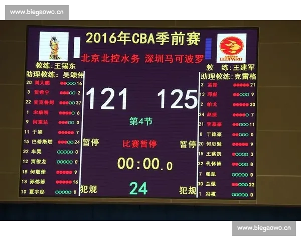 体育比分哪里看最全平台推荐与实时查询攻略及直播数据分析指南大全 体育比分哪里看最全平台推荐与实时查询攻略及直播数据分析指南大全