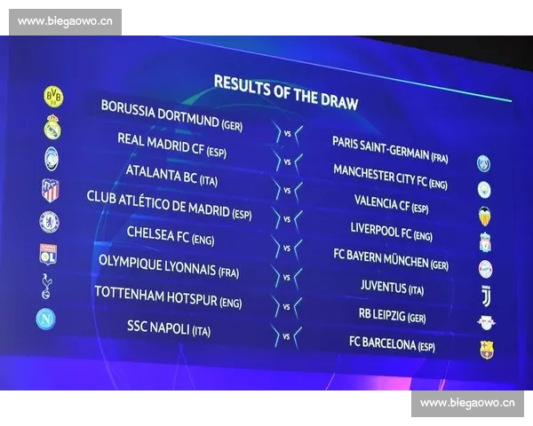 欧冠预测前瞻豪门对决走势分析与胜负关键解读本轮焦点赛程全面解析