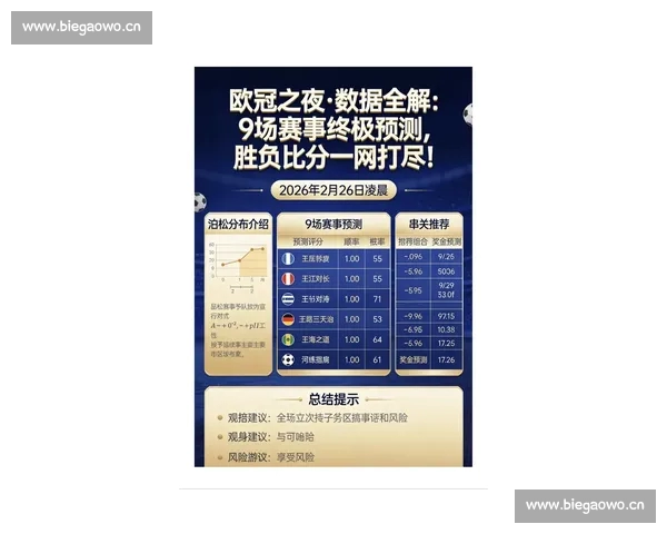 欧冠赛后数据全面解析揭示比赛关键表现与趋势