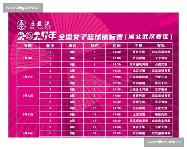 2026赛季CBA赛事官方APP下载指南与精彩比赛实时观看体验推荐 2026赛季CBA赛事官方APP下载指南与精彩比赛实时观看体验推荐