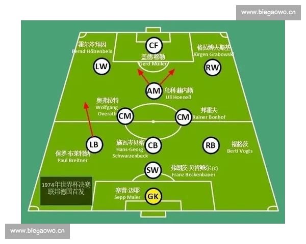 精准解析足球比赛全程走势揭示胜负关键因素与战术变化
