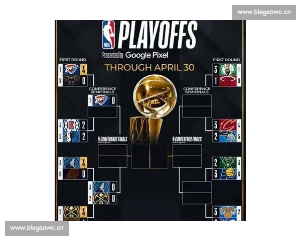 NBA各支球队最新状态全面分析 争冠形势及未来走势解析