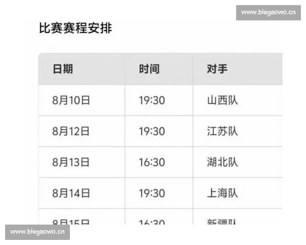 2026年篮球赛程全解析:各大赛事时间安排与重要对决一览 2026年篮球赛程全解析:各大赛事时间安排与重要对决一览