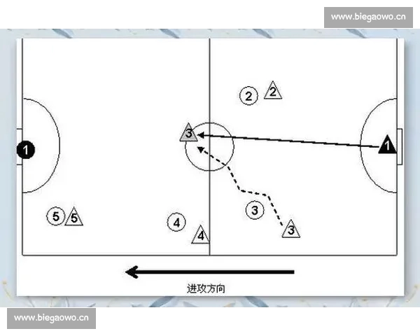 基于数据与战术演变的足球比赛走势变化深度分析与实战预测方法探讨
