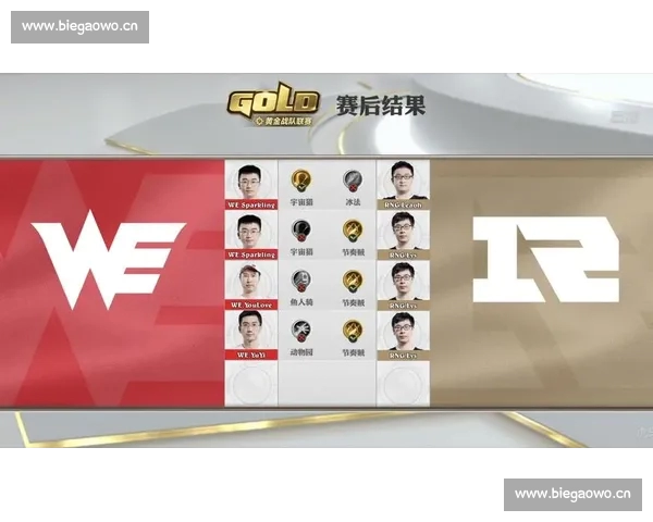 2026热门电竞资讯APP下载推荐实时赛事战报与大神攻略一站掌握